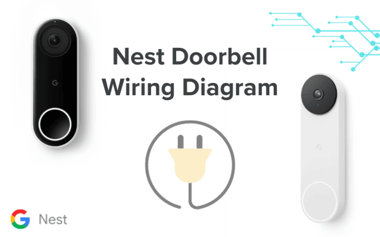 6 Eufy Doorbell Typical Problems Explained And Solved