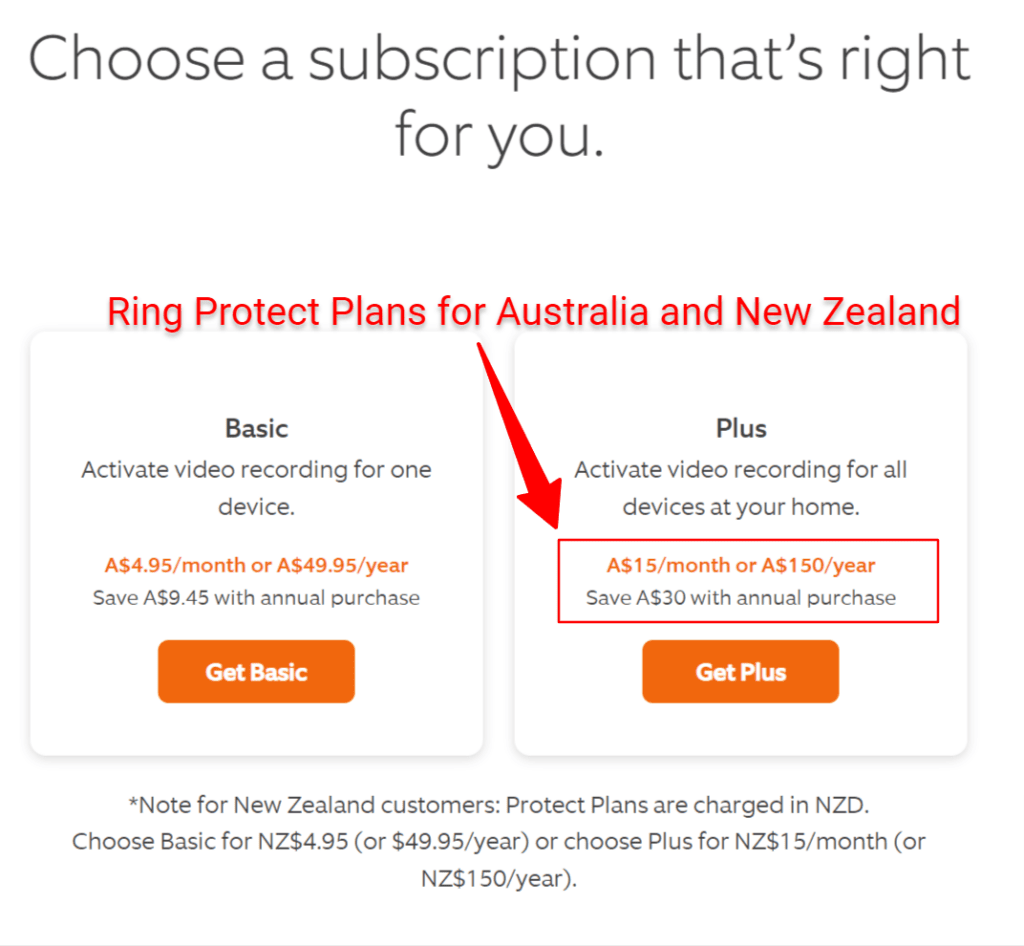 Ring Protect Plans in Australia and New Zealand